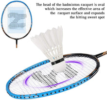 
                        
                          Load image into Gallery viewer, Fostoy Badminton Rackets, Badminton Sets for Backyards, Lightweight Carbon Fiber Badminton Racquets with 3 shuttlecocks and Carry Bag - JOY2ESpree
                        
                      