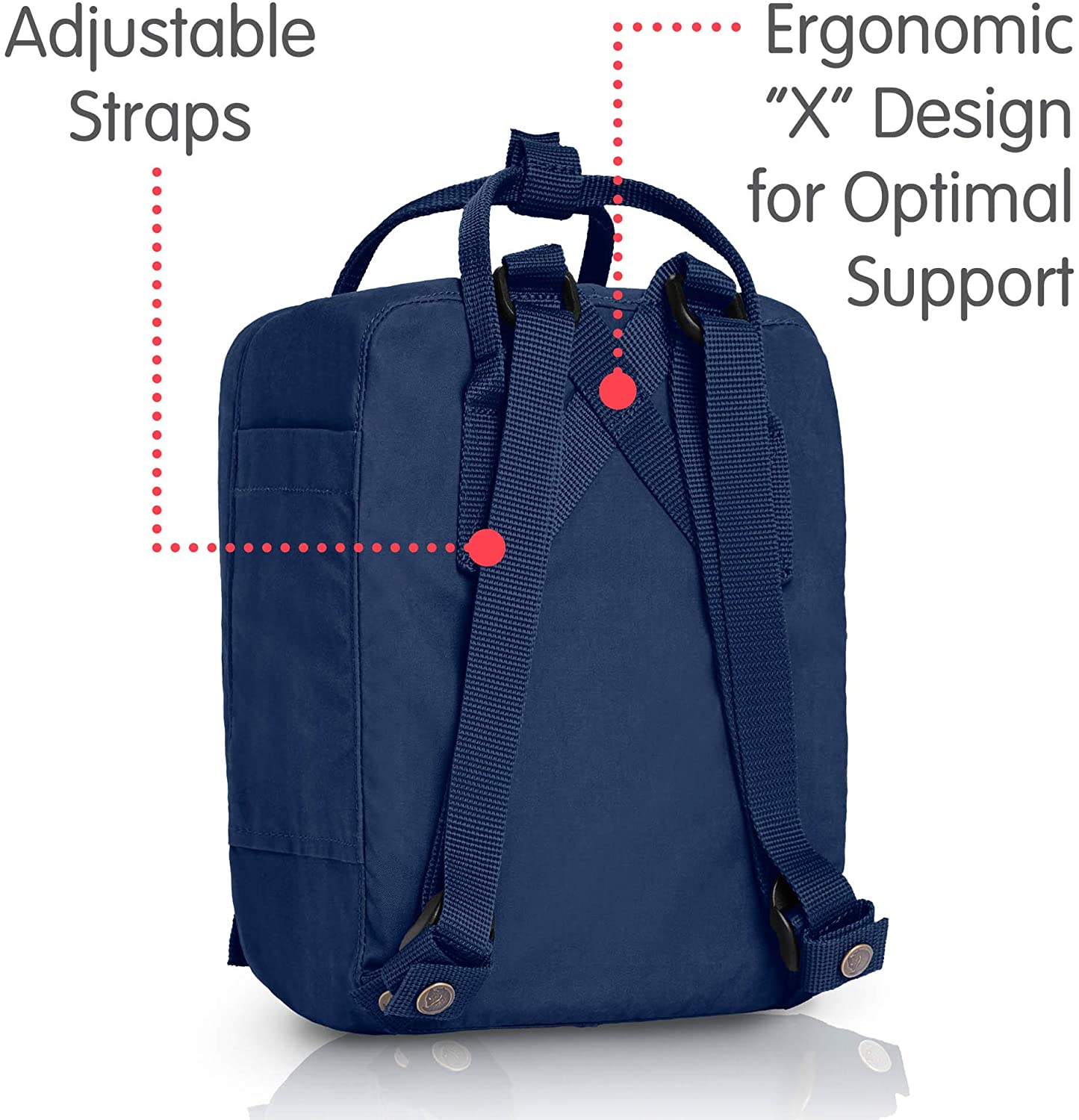 Fjallraven, Kanken Mini Classic Backpack for Everyday