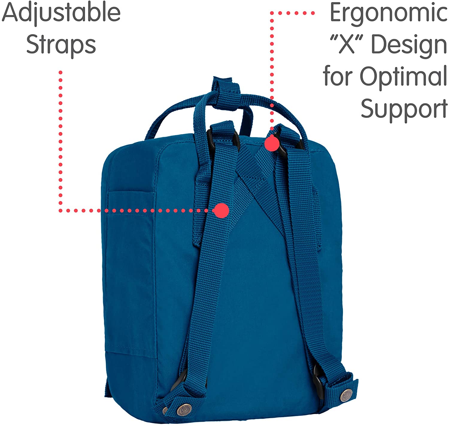 Fjallraven, Kanken Mini Classic Backpack for Everyday