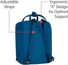 
                        
                          Load image into Gallery viewer, Fjallraven, Kanken Mini Classic Backpack for Everyday
                        
                      
