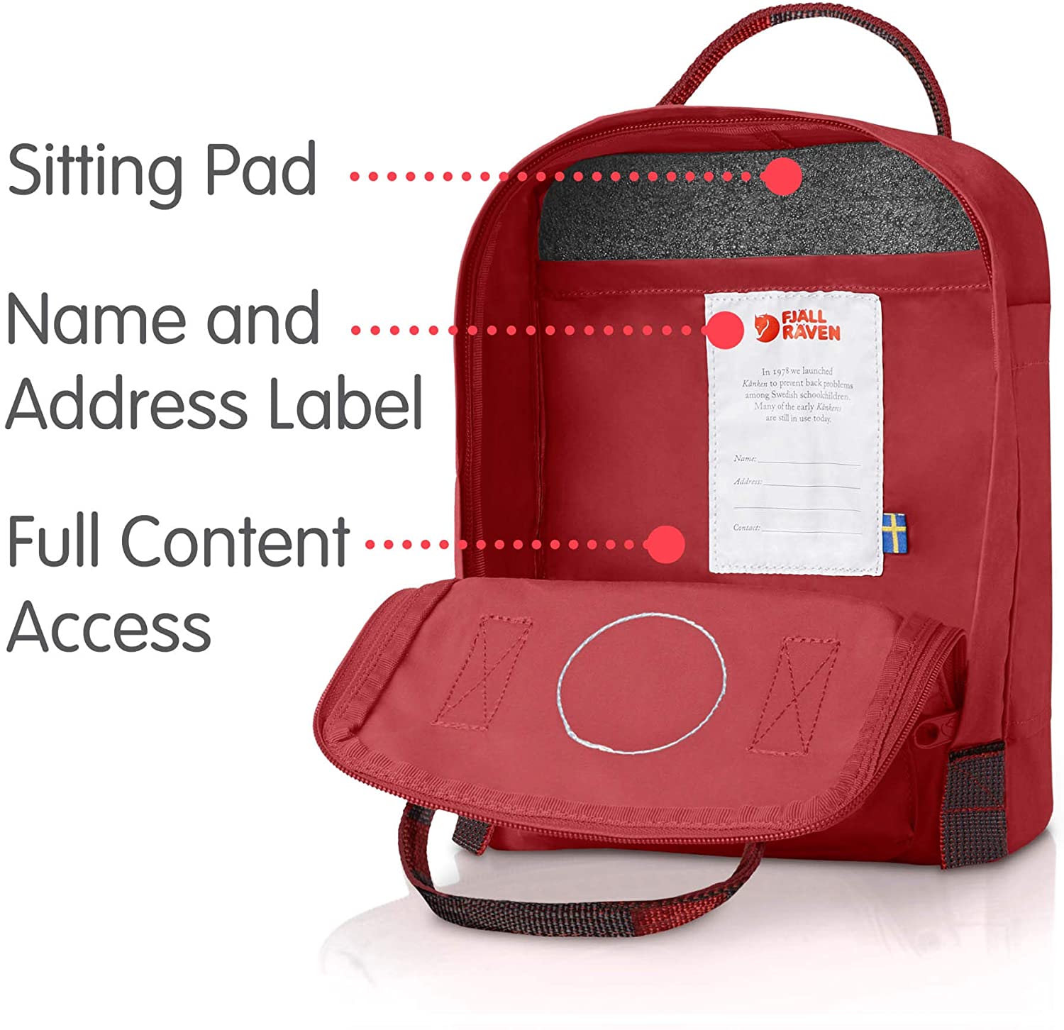 Fjallraven, Kanken Mini Classic Backpack for Everyday