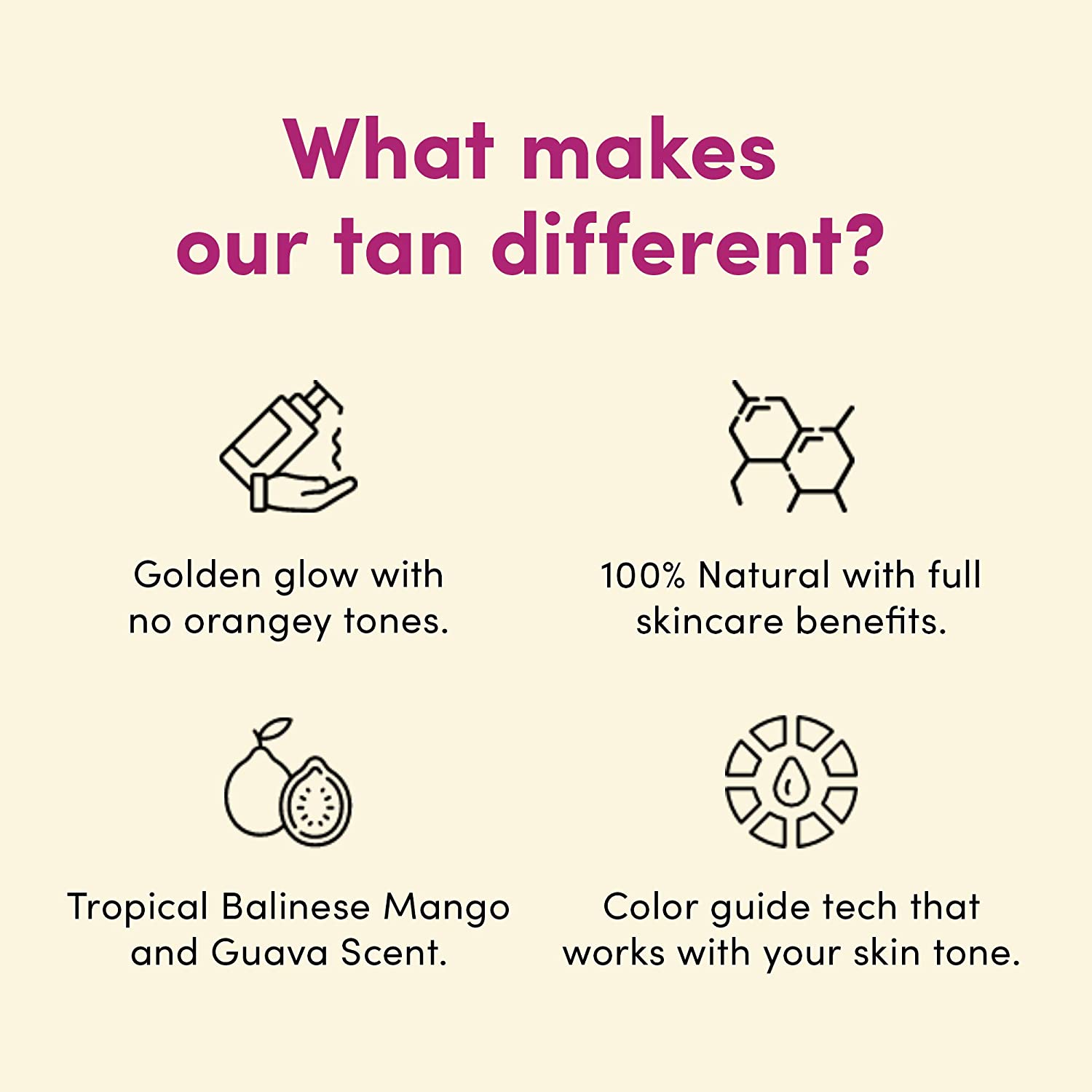 Coco & Eve Self Tanner Mousse Kit - All Natural Sunless Tanning Mousse