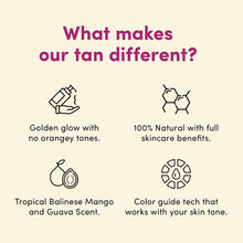 
                        
                          Cargar imagen en el visor de la galería, Coco &amp; Eve Self Tanner Mousse Kit - All Natural Sunless Tanning Mousse
                        
                      