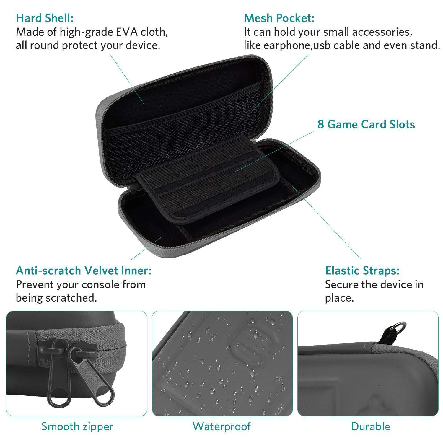 CoBak Carrying Case for Nintendo Switch Lite - with 1 Screen Protector, 1 Grip Case and 4 Thumb Grip Caps. - JOY2ESpree