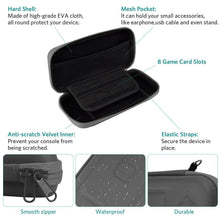 
                        
                          Muat gambar ke penampil Galeri, CoBak Carrying Case for Nintendo Switch Lite - with 1 Screen Protector, 1 Grip Case and 4 Thumb Grip Caps. - JOY2ESpree
                        
                      