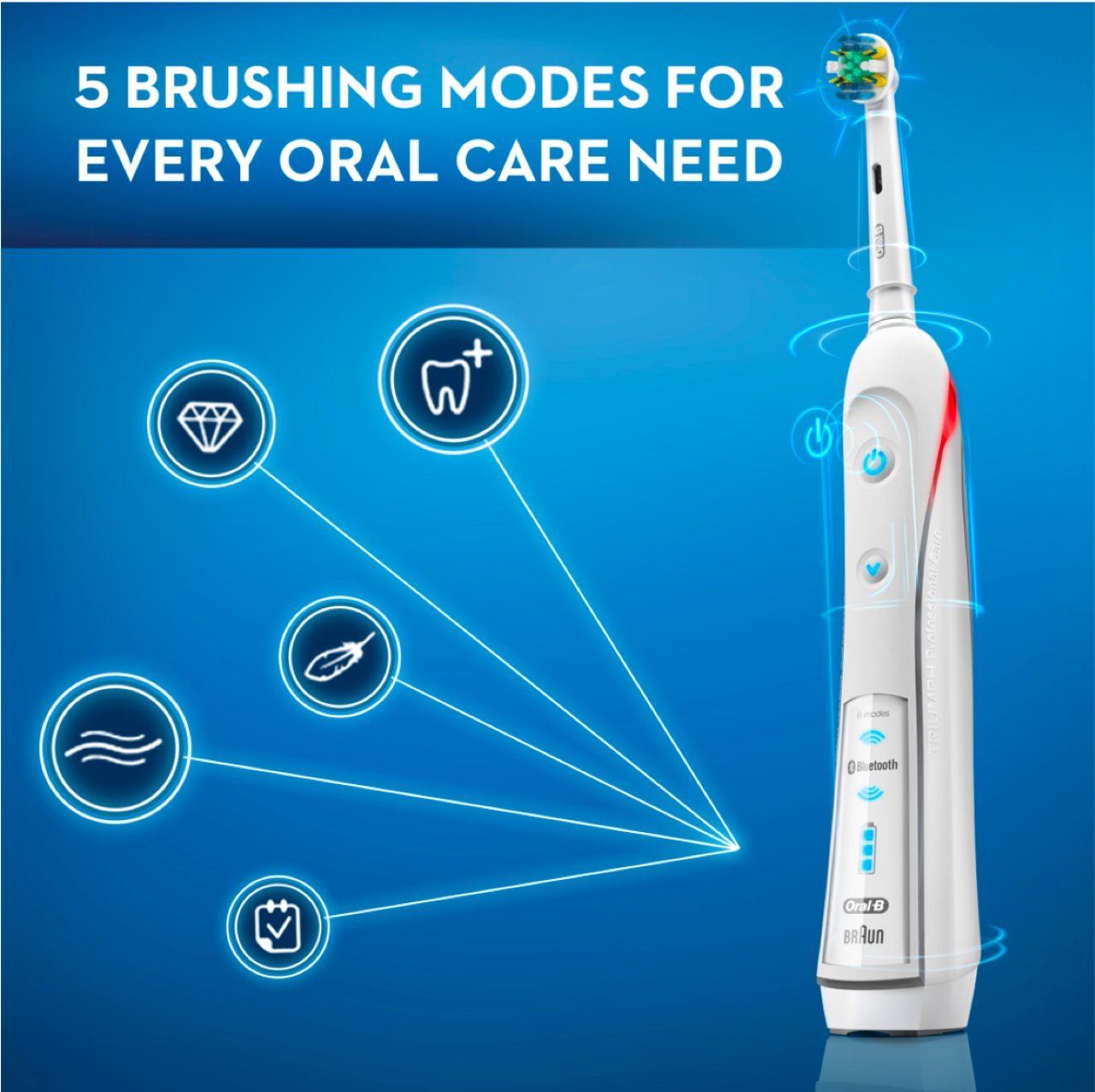 Oral-B Pro 5000 Smartseries Power Rechargeable Electric Toothbrush with Bluetooth Connectivity, White Edition