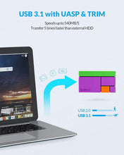 
                        
                          गैलरी व्यूवर में इमेज लोड करें, ORICO 250GB Ultra-Mini Portable SSD - Read/Write Up to 540MB/s - USB3.1 GEN2 External Solid State Drive for PC Laptop Mac and More-White-CN300 Chroma - JOY2ESpree
                        
                      