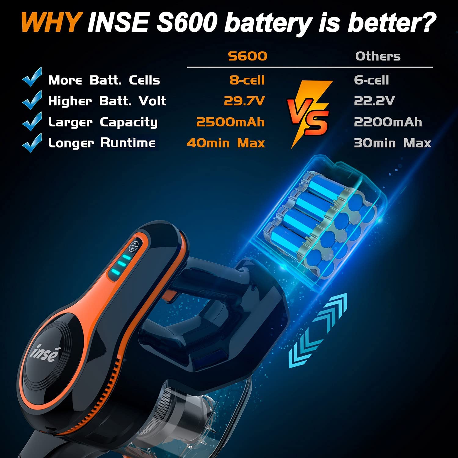 Cordless Vacuum Cleaner, 23Kpa Strong Suction Stick Vacuum with 45min Max Long Runtime Detachable Battery - JOY2ESpree