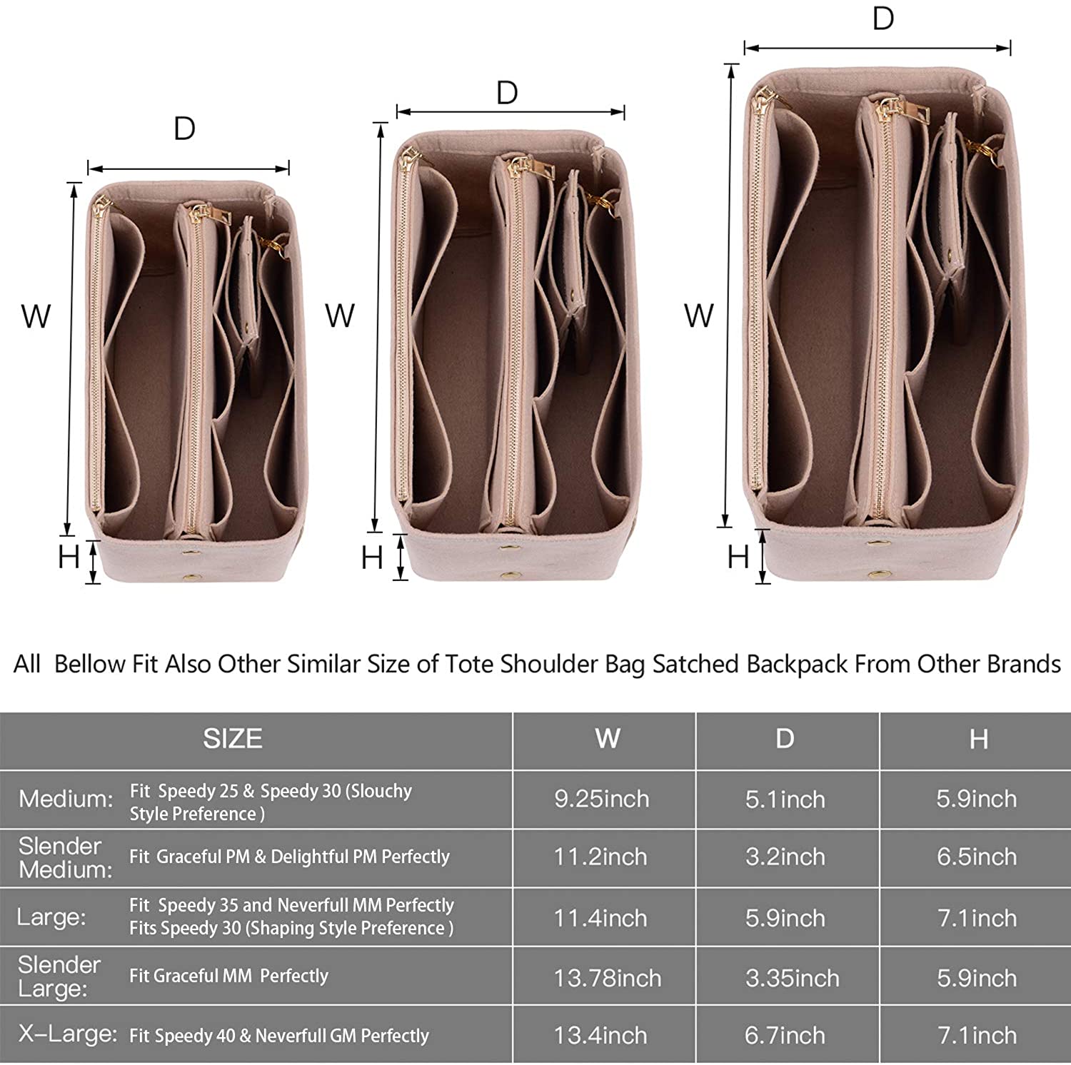 Purse Organizer, Purse Organizer Insert With 2 Metal Zipper, Bag Organizer With RFID Blocking Pocket Purse Organizer insert