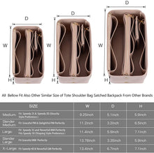 
                        
                          Load image into Gallery viewer, Purse Organizer, Purse Organizer Insert With 2 Metal Zipper, Bag Organizer With RFID Blocking Pocket Purse Organizer insert
                        
                      