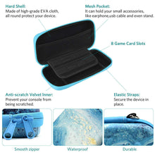 
                        
                          Muat gambar ke penampil Galeri, CoBak Carrying Case for Nintendo Switch Lite - with 1 Screen Protector, 1 Grip Case and 4 Thumb Grip Caps. - JOY2ESpree
                        
                      
