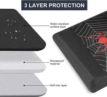 
                        
                          Load image into Gallery viewer, MASiKEN Dust Cover for PS5 Console/Playstation 5 Digital Edition - JOY2ESpree
                        
                      