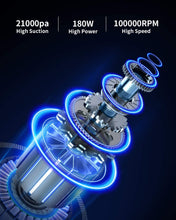 
                        
                          画像をギャラリービューアに読み込む, APOSEN Cordless Vacuum Cleaner, 4 in 1 Stick Vacuum Cleaner - JOY2ESpree
                        
                      