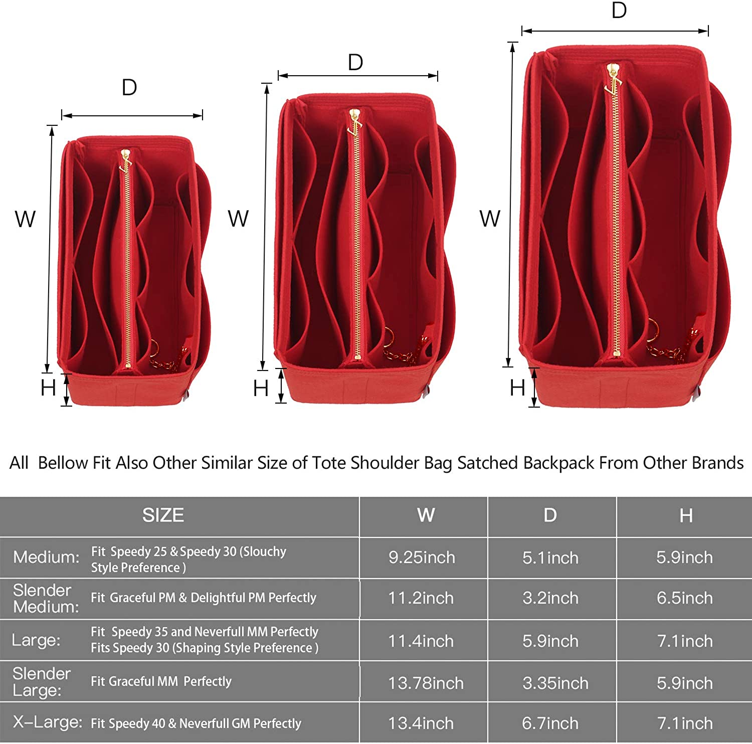 High End Purse Organizer insert, Bag Organizer with YKK zipper, Fit LV Speedy, Neverfull,Tote.5 Sizes