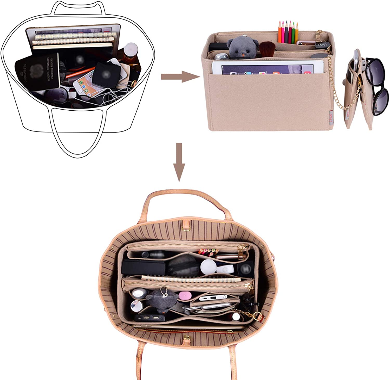 Purse Organizer, Purse Organizer Insert With 2 Metal Zipper, Bag Organizer With RFID Blocking Pocket Purse Organizer insert