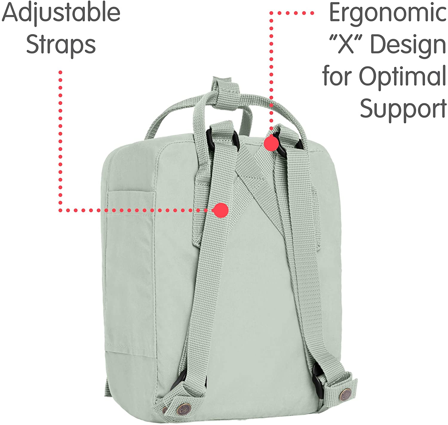 Fjallraven, Kanken Mini Classic Backpack for Everyday