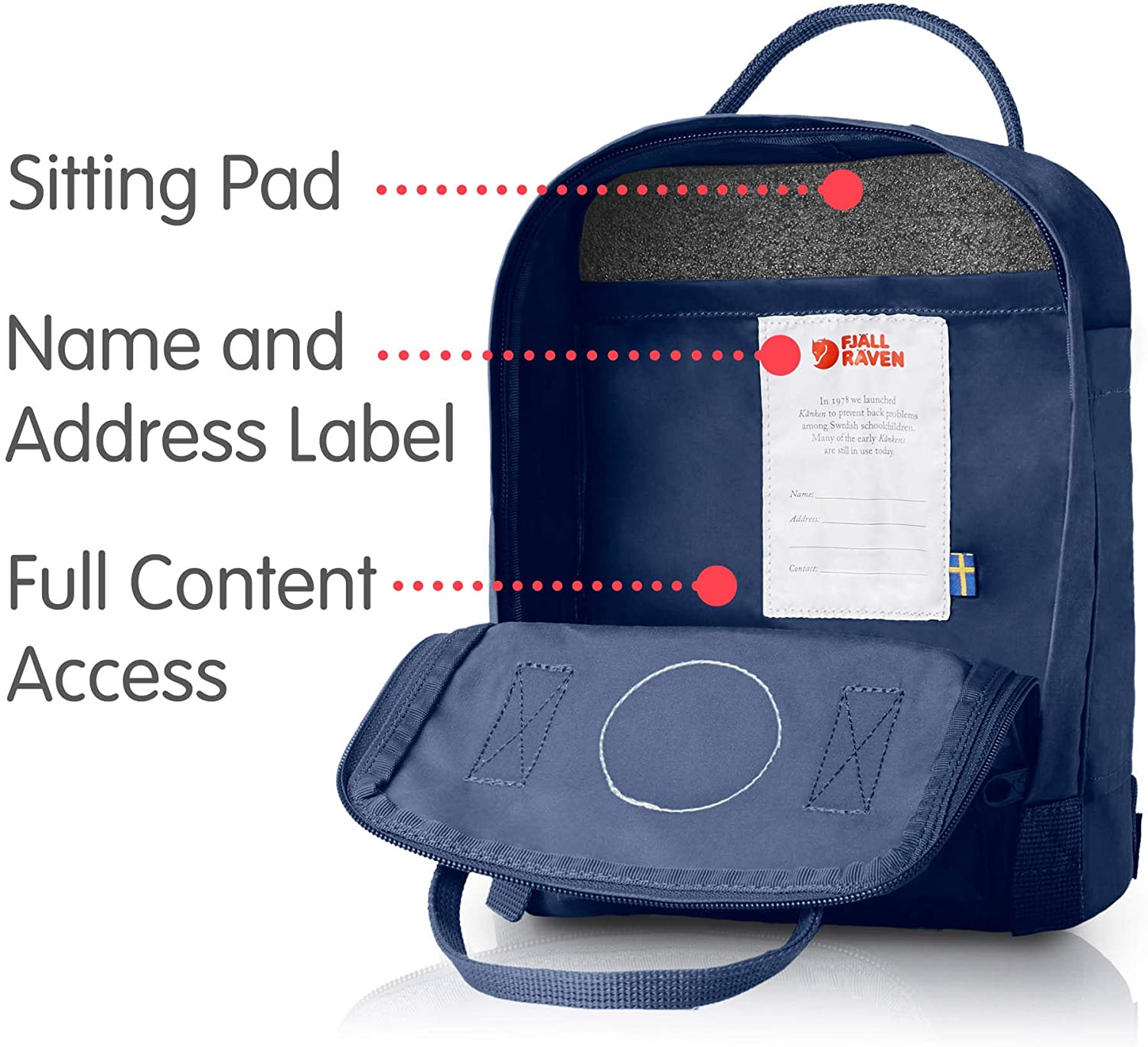 Fjallraven, Kanken Mini Classic Backpack for Everyday