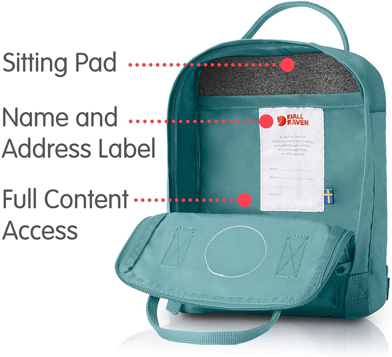 Fjallraven, Kanken Mini Classic Backpack for Everyday