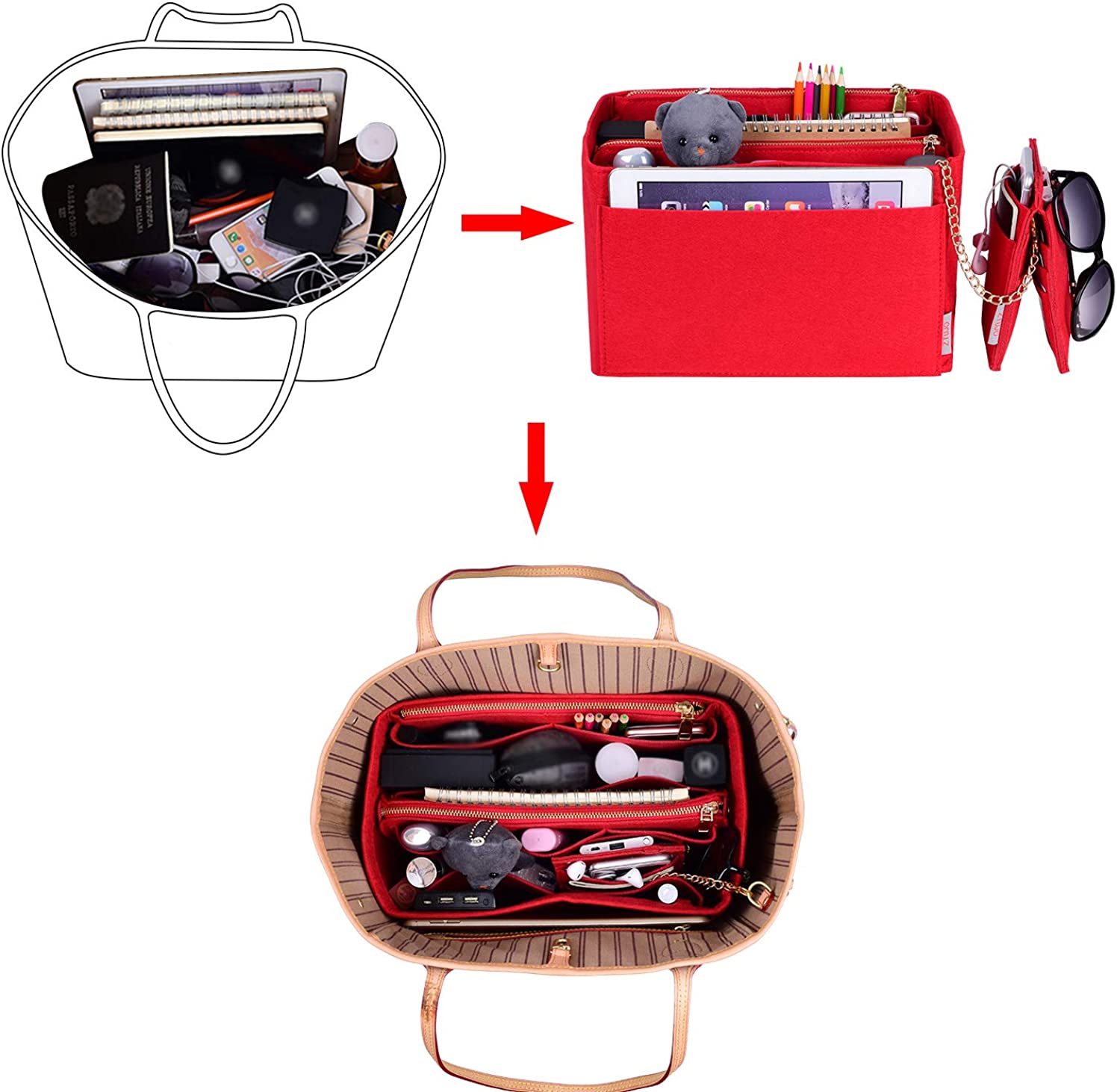 Purse Organizer, Purse Organizer Insert With 2 Metal Zipper, Bag Organizer With RFID Blocking Pocket Purse Organizer insert