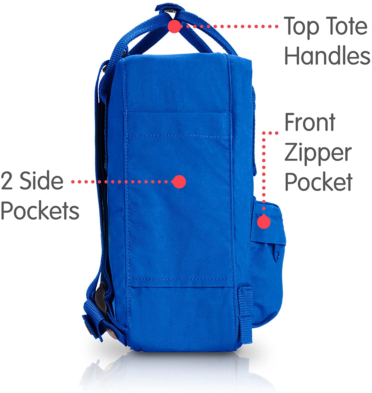 Fjallraven, Kanken Mini Classic Backpack for Everyday