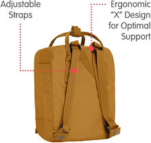 
                        
                          Load image into Gallery viewer, Fjallraven, Kanken Mini Classic Backpack for Everyday
                        
                      