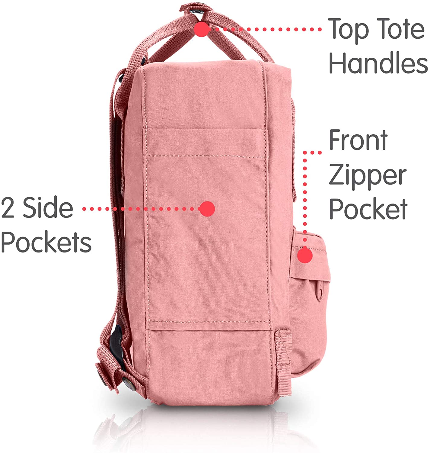Fjallraven, Kanken Mini Classic Backpack for Everyday