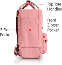
                        
                          Load image into Gallery viewer, Fjallraven, Kanken Mini Classic Backpack for Everyday
                        
                      