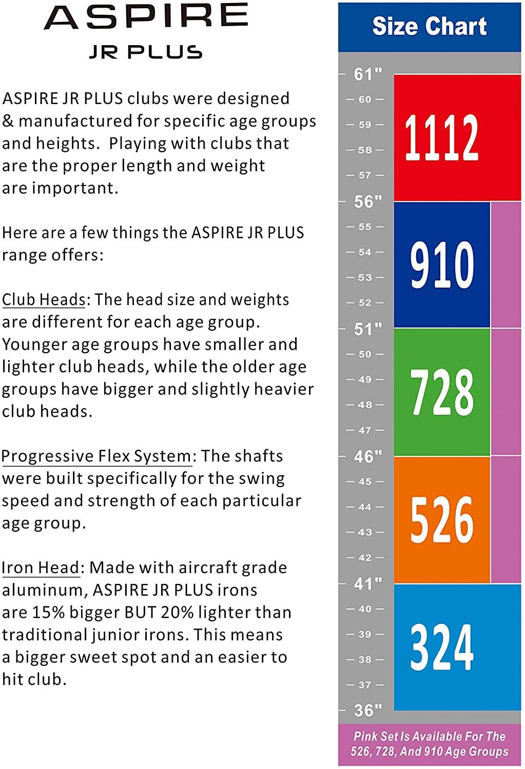 Aspire Junior Plus Complete Golf Club Set for Children, Kids - 5 Age Groups Boys and Girls - Right Hand - JOY2ESpree