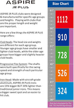 
                        
                          將圖片載入圖庫檢視器 Aspire Junior Plus Complete Golf Club Set for Children, Kids - 5 Age Groups Boys and Girls - Right Hand - JOY2ESpree
                        
                      