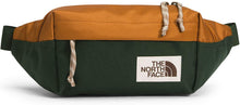 
                        
                          画像をギャラリービューアに読み込む, The North Face Lumbar Pack
                        
                      