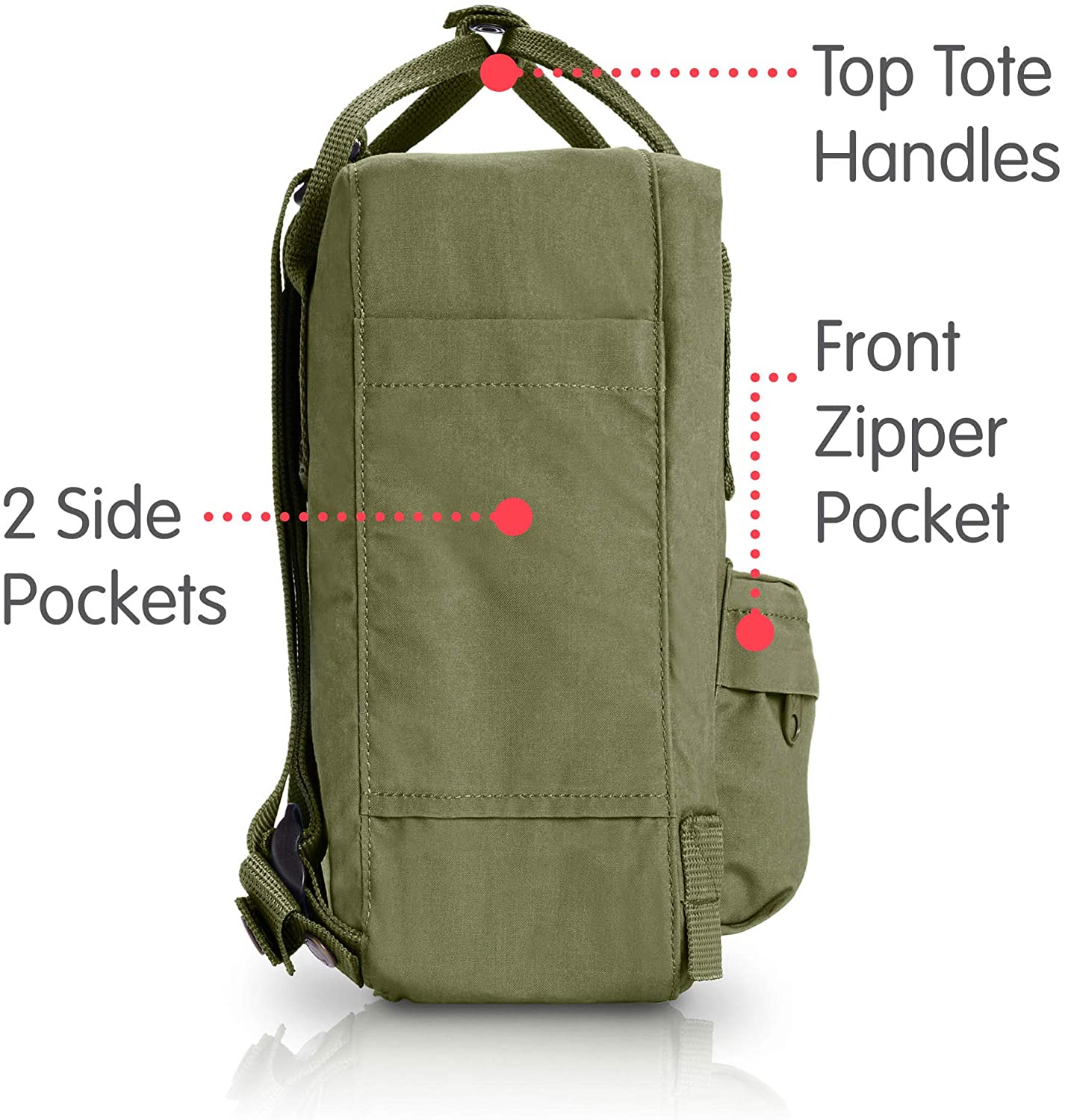 Fjallraven, Kanken Mini Classic Backpack for Everyday