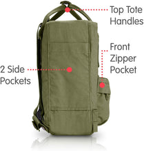 
                        
                          Load image into Gallery viewer, Fjallraven, Kanken Mini Classic Backpack for Everyday
                        
                      