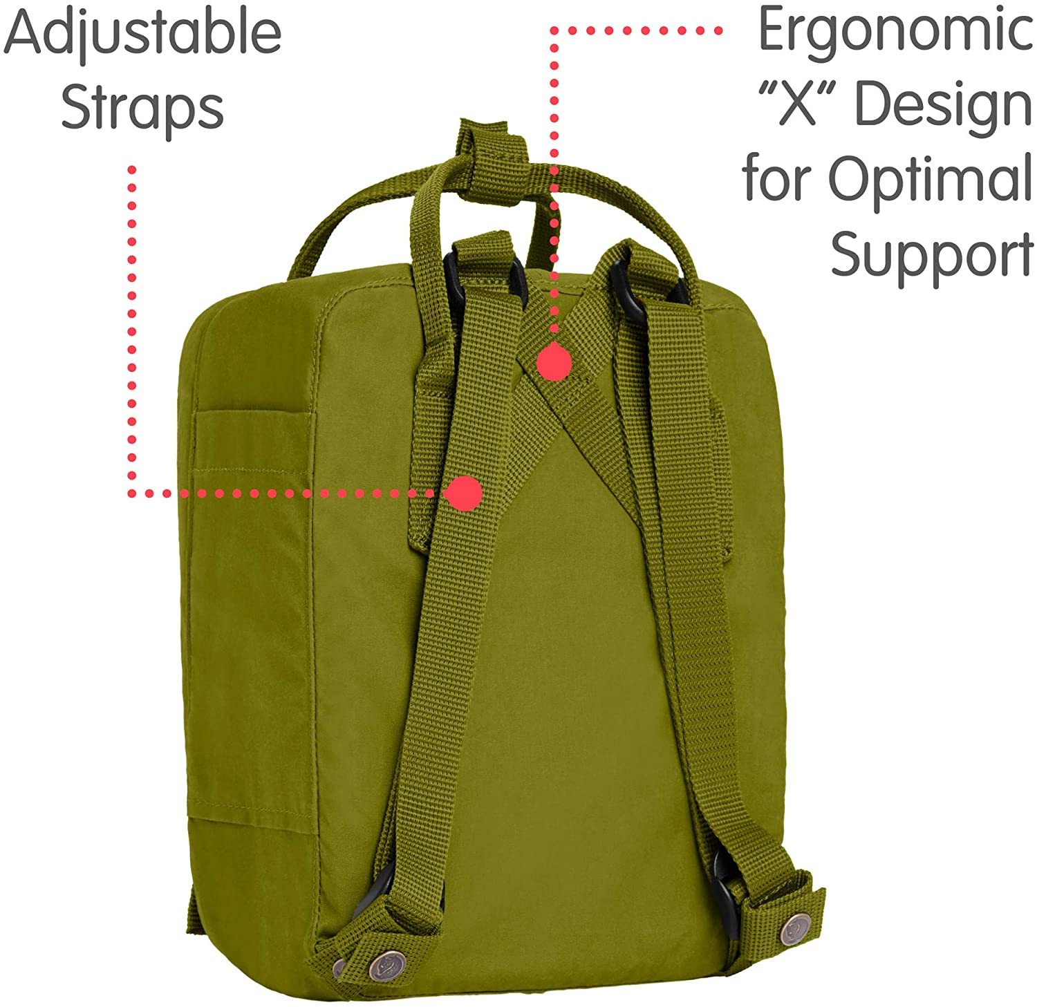 Fjallraven, Kanken Mini Classic Backpack for Everyday