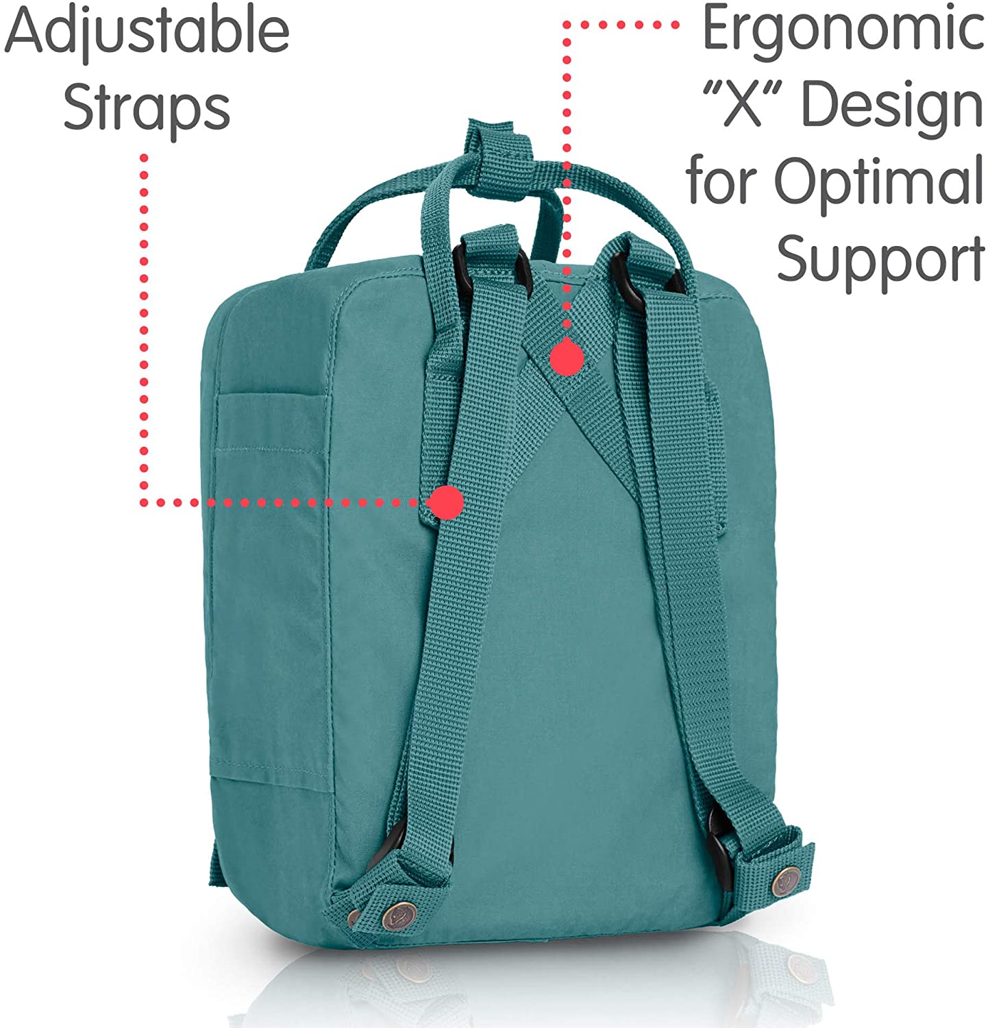 Fjallraven, Kanken Mini Classic Backpack for Everyday