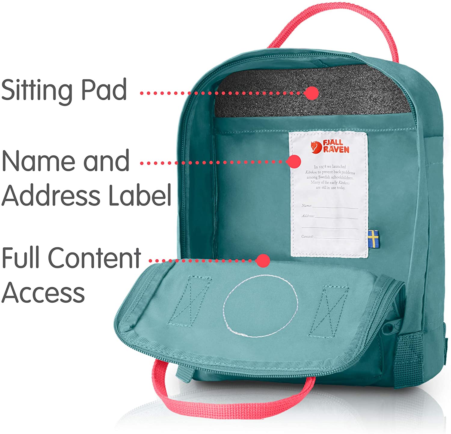 Fjallraven, Kanken Mini Classic Backpack for Everyday