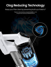 
                        
                          गैलरी व्यूवर में इमेज लोड करें, Samsung Jet 70 Pet Stick Cordless Lightweight Vacuum Cleaner - JOY2ESpree
                        
                      