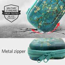 
                        
                          Muat gambar ke penampil Galeri, CoBak Carrying Case for Nintendo Switch Lite - with 1 Screen Protector, 1 Grip Case and 4 Thumb Grip Caps. - JOY2ESpree
                        
                      