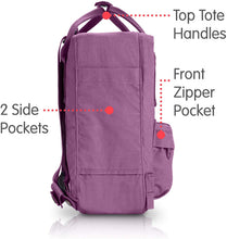 
                        
                          Load image into Gallery viewer, Fjallraven, Kanken Mini Classic Backpack for Everyday
                        
                      