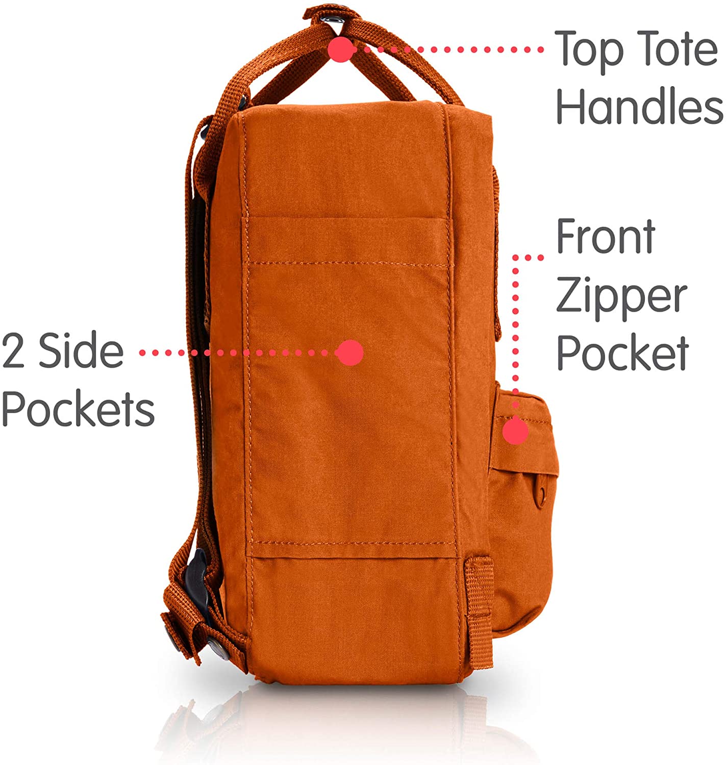 Fjallraven, Kanken Mini Classic Backpack for Everyday