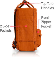 
                        
                          Load image into Gallery viewer, Fjallraven, Kanken Mini Classic Backpack for Everyday
                        
                      