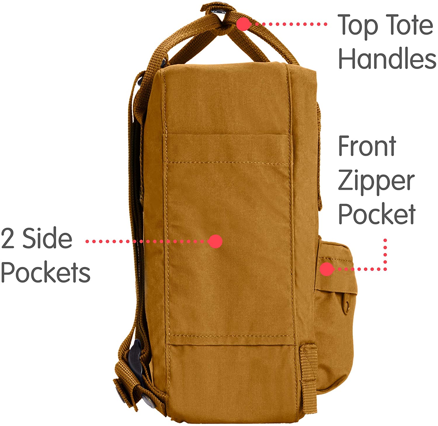 Fjallraven, Kanken Mini Classic Backpack for Everyday