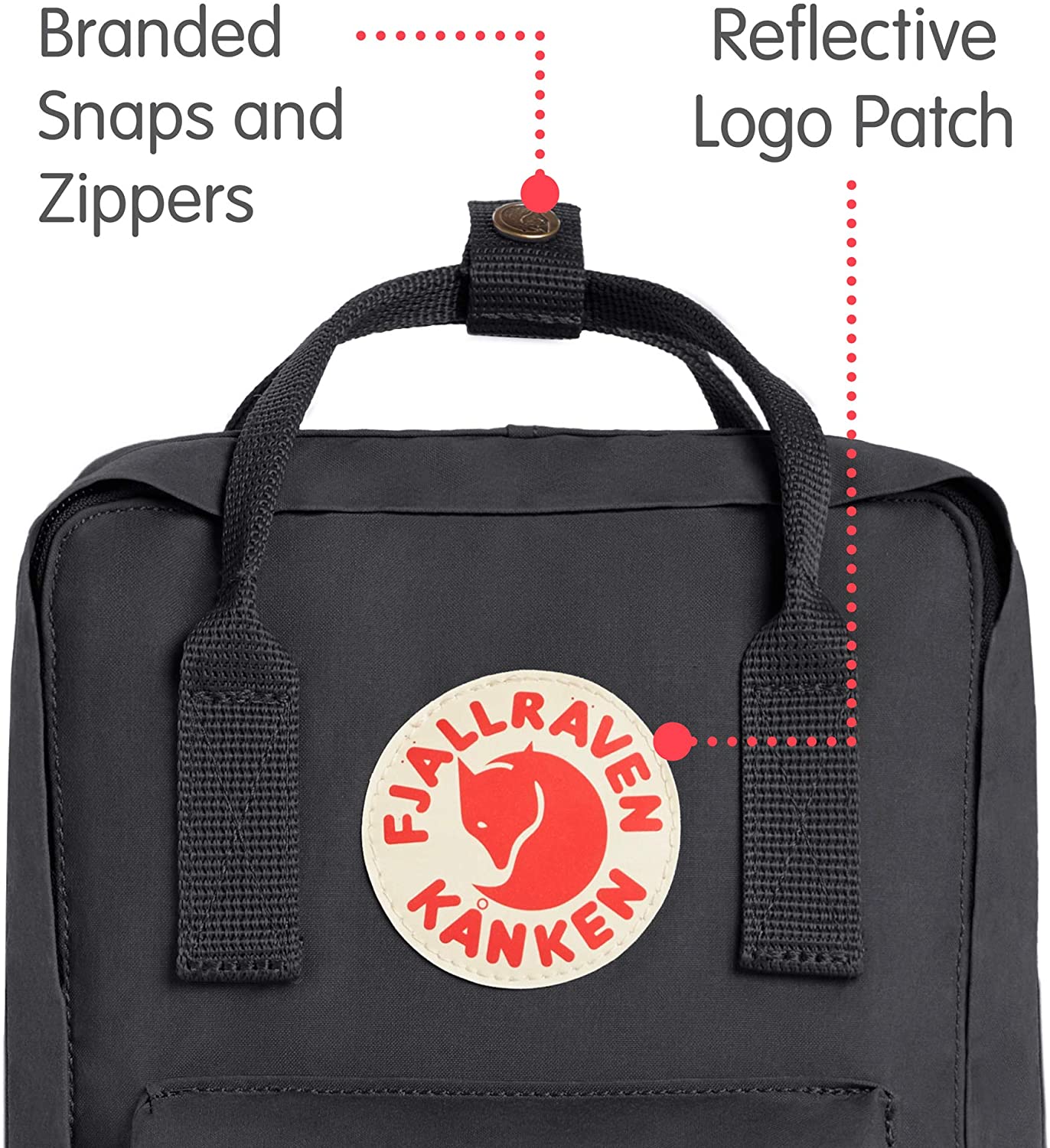 Fjallraven, Kanken Mini Classic Backpack for Everyday