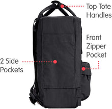 
                        
                          Load image into Gallery viewer, Fjallraven, Kanken Mini Classic Backpack for Everyday
                        
                      