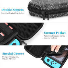
                        
                          गैलरी व्यूवर में इमेज लोड करें, HEYSTOP Case Compatible with Nintendo Switch Carry Case - JOY2ESpree
                        
                      