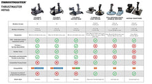 
                        
                          將圖片載入圖庫檢視器 Thrustmaster T-Flight Hotas One (XBOX Series X/S &amp; XOne and Windows) - JOY2ESpree
                        
                      