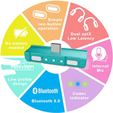 
                        
                          將圖片載入圖庫檢視器 HomeSpot Bluetooth 5.0 Audio Transmitter Adapter with USB C Connector Built-in Digital Mic - JOY2ESpree
                        
                      
