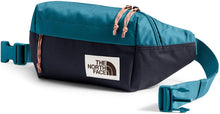 
                        
                          画像をギャラリービューアに読み込む, The North Face Lumbar Pack
                        
                      