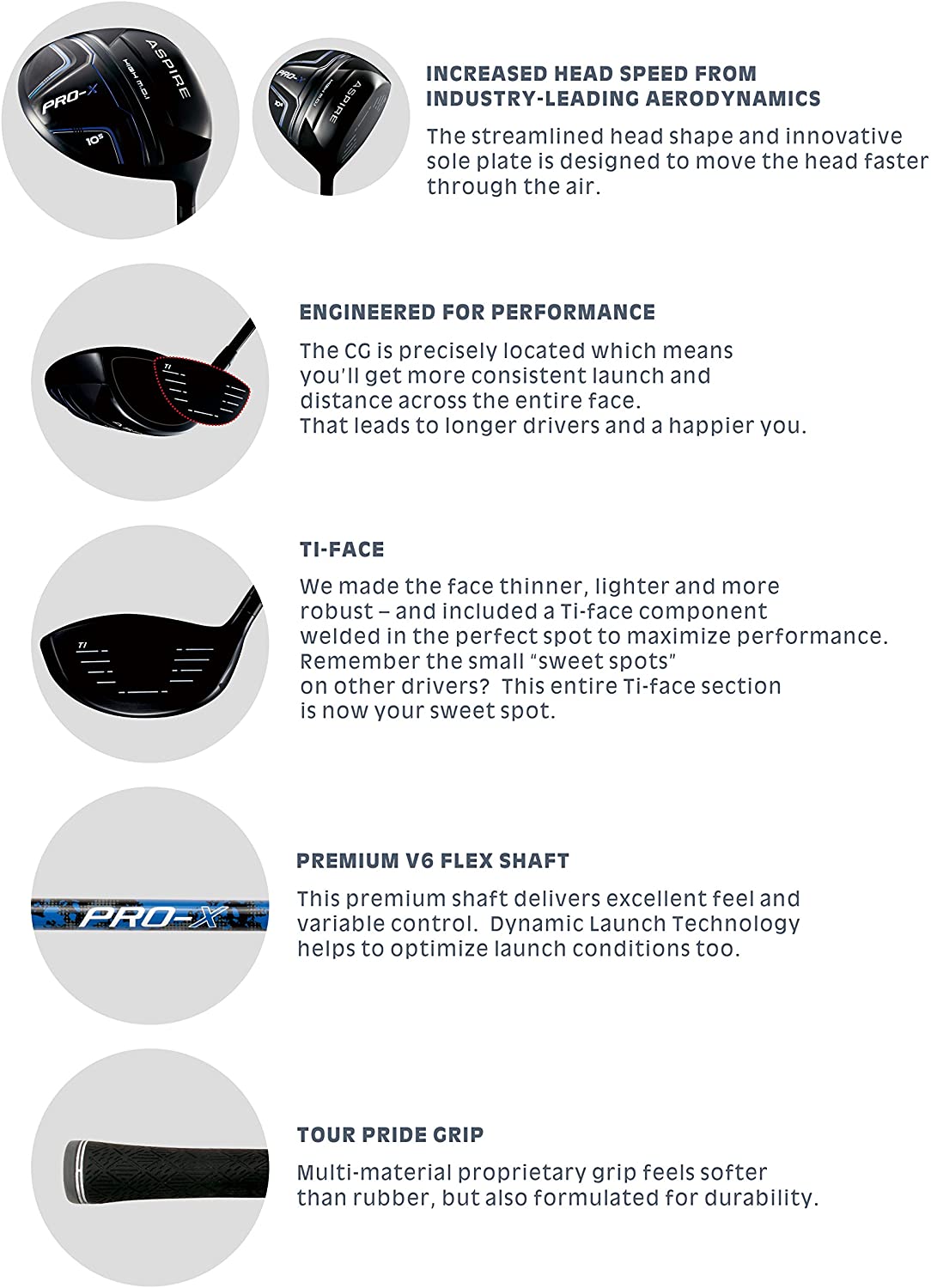 Aspire Pro-X Men's Titanium Face Adjustable 460cc Golf Driver Right Hand - Regular OR Stiff Flex Graphite - JOY2ESpree