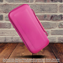 
                        
                          Cargar imagen en el visor de la galería, Orzly Carry Case Compatible with Nintendo Switch - JOY2ESpree
                        
                      