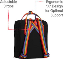 
                        
                          Load image into Gallery viewer, Fjallraven, Kanken Mini Classic Backpack for Everyday
                        
                      